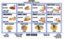 Menu Sun Kebab - Les tacos, paninis et galettes,...