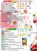 Menu Pizza Palace - Les pizzas 