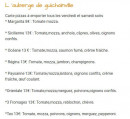 Carte et menu de L 'auberge de guichainville à Guichainville — Pizzas