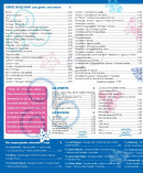 Menu Ti-Zephic - Les crêpes, apéritifs, ...