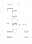 Menu Le pavillon de Jade - les plats chauds