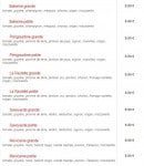 Menu Celtic Pizza - Les pizzas: italienne, gérigourdine...