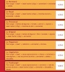 Menu Lucky Pizza - Les burgers suite