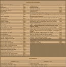 Menu Crêperie le Pennti - Les crêpes de froment