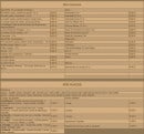Menu Crêperie le Pennti - Les boissons et glaces