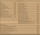Menu Crêperie le Pennti - Les crêpes blé noirs