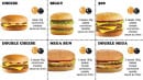 Menu Tacos19 - burgers