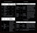 Carte et menu de Jibe & L'Os à Saint Hilaire de Brethmas — Les vins rosés, vins rouges et vins en bouteilles, ...