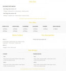 Carte et menu de Grelha à Toulouse — box, Tex-Mex, et Wraps