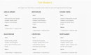 Carte et menu de Grelha à Toulouse — Burgers