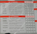 Menu L'ormeau - Les volailles et fromages