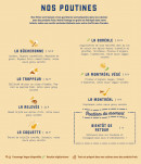 Menu La Maison de la Poutine - Les poutines