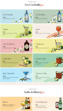 Menu Mazzolina - Les coctails et bières