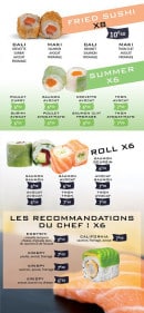 Carte et menu de Sushi Avenue à Toulouse — Sushis, summer et rolls