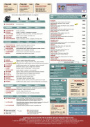 Menu Pizzeria Bonici - La carte