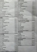 Menu Le Triangle d'Or - Les crevettes, porc et desserts, ...