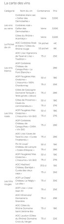Menu La ferme de Champreux - Les vins