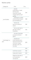 Menu La ferme de Champreux - La carte