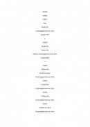 Carte et menu de La Casita de José à Escalquens — Les plats