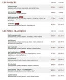 Menu Le Kiosque à Pizzas - Les basiques et pizzas classiques