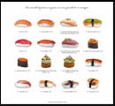 Menu Su And Shi - Sushi - 2 pièces