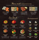 Carte et menu de Sushi Lu à Saint Medard en Jalles — Les bowls, menu midi, ...