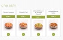 Menu Eat sushi - Chirashi