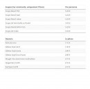 Menu Délices de mondésir - Les soupes et desserts
