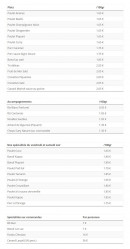 Menu Délices de mondésir - Les plats, accompagnements et spécialités