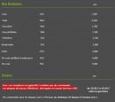 Menu La Cigogne - les boissons et divers 