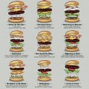 Menu Burger'N'co - Les burgers