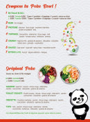 Menu Japatai - Les poke bowls