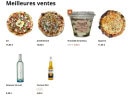 Menu Zil Pizza - Les meilleurs ventes