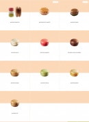 Menu Amorino - Les macarons