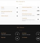 Carte et menu de La Petite Brasserie à Balaruc le Vieux — Les desserts et glaces