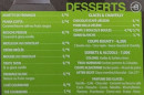 Menu Cot'&Gourmand - Les desserts