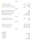 Menu Bistro Barrière - Vins et champagnes