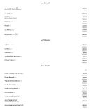 Menu Bistro Barrière - Les Apéritifs, whiskies et Alcools