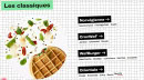Menu Waffle Factory - Les classiques