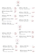 Carte et menu de Les Bonnes Grillades à Tours — Vins