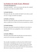 Carte et menu de Les Pierres Fondues à Tours — Les fondues de viande