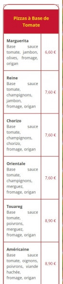 Menu Mille et une pizzas - Pizzas base tomate