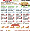 Menu Mama Pizza - Pizzas