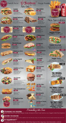 Menu Syphax 2 - La carte