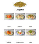 Menu Italian Trattoria - Les pâtes