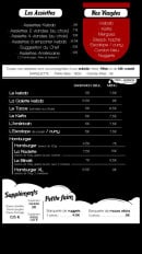 Menu Les 2 Continents - Les assiettes, les viandes ...