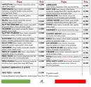 Menu Osteria La Bufala - Les viandes