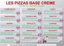 Menu Pizza Vroom - Pizzas base crème 