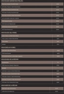 Carte et menu de Le Tour Du Lac à Grande Riviere — Les vins suite