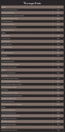 Carte et menu de Le Tour Du Lac à Grande Riviere — Les vins